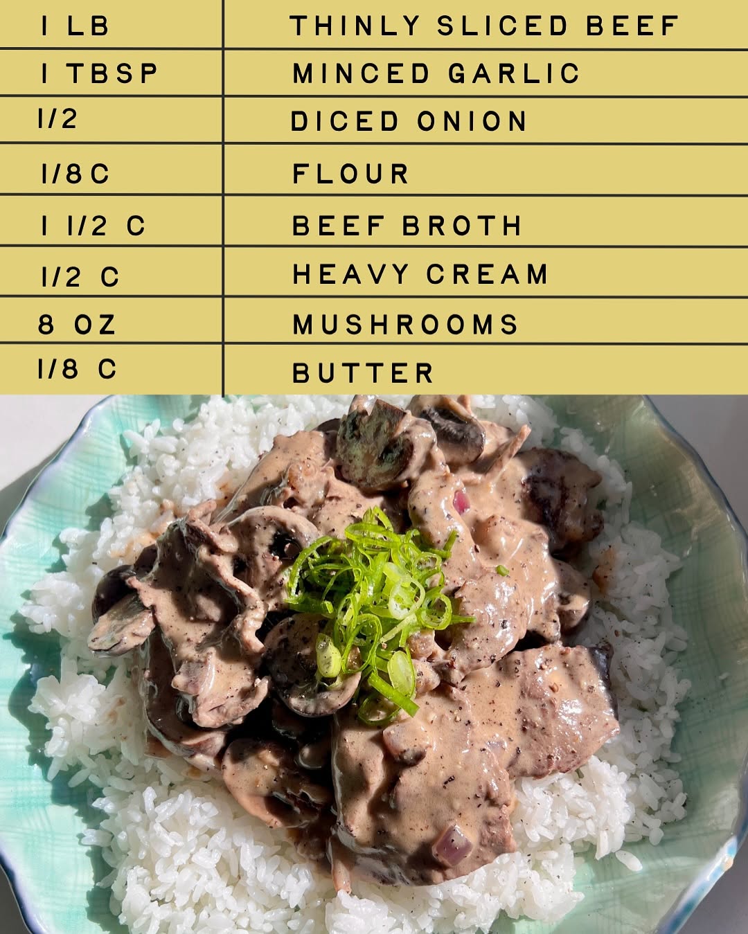 Creamy Mushroom Beef